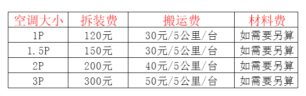 黔南空调移机及费用电话在哪里找